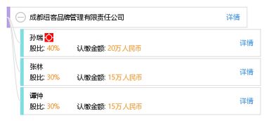 成都紐客品牌管理有限責任公司的企業管理之道