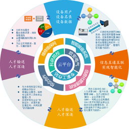深化技術合作，共促創新發展——北盛科技學習團赴湖北歐安電氣交流學習紀實